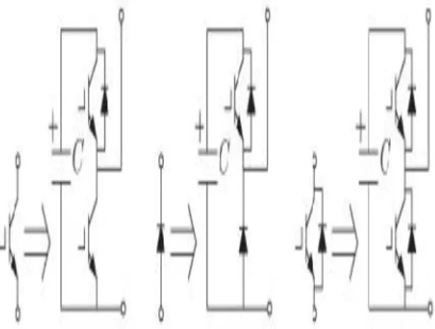 Fig. 1. Single switches and sub-modules with active clamping