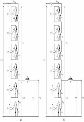 Fig. 8. Step-down operation modes in the first equivalent operating cycle. (a)Mode 1. (b)Mode 2