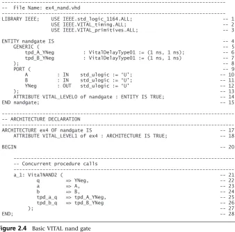 Figure 2.4Basic VITAL nand gate