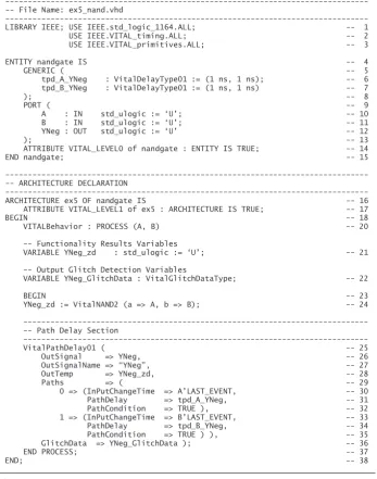 Figure 2.5VITAL nand gate using VitalPathDelay