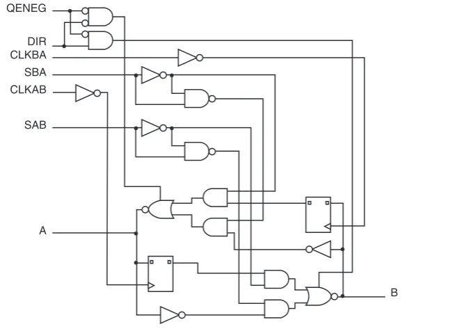 Figure 4.2Simpliﬁed schematic of an STD646