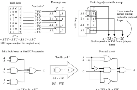 FIGURE 12.27