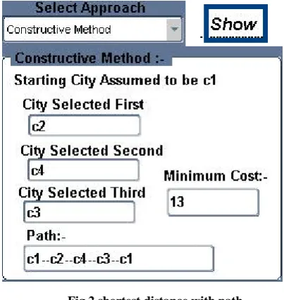 Figure 1 shows the cost matrix of TSP for 4 cities. In this figure first column and second column represent the city denoted by C1, C2, C3 and C4