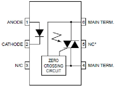 Figure 3. Triac 