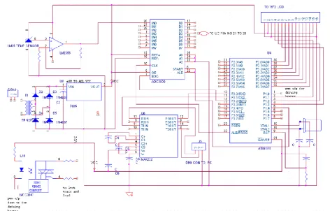 Figure 5. Circuit diagram of system model 