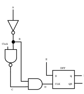 Figure 2-6Simulation Delta 