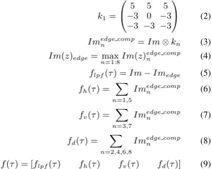 Fig. 1.The lowpass ﬁltered image along with thehorizontal,vertical and diagonal edge components.