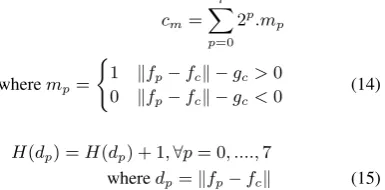 Fig. 2.(a) A 3 × 3 sample window. (b) local differenceusing the central pixel. (c) sign components for thewindow