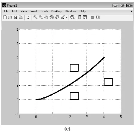 Fig 3: Robot paths in Case 3 with different systems. (a) using APF without GA in [10], (b) using APF with GA in 