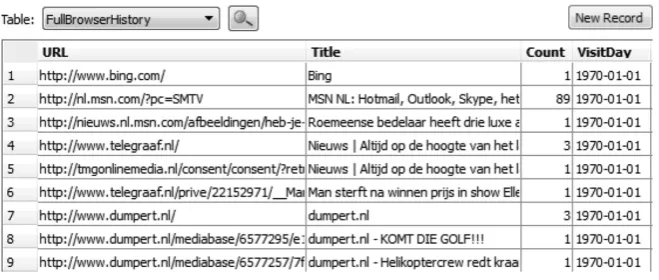 Fig. 5. Example table from settings.db.