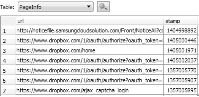 Fig. 9. Example table from WebpageSnapshots.db.