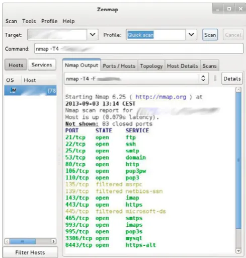 Figure 1. Result of scan with Zenmap. Multiples open ports