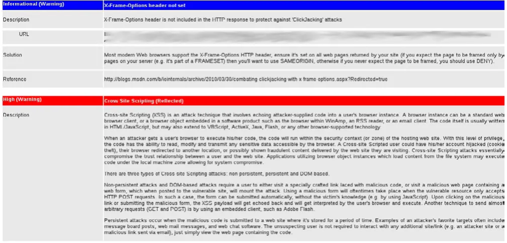 Figure 2. Acces denied for mysql backend