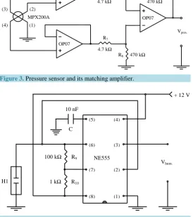 Figure 3. Pressure sensor and its matching amplifier.                    