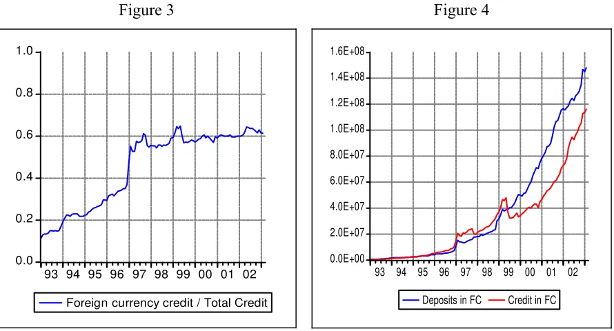 Figure 3 Figure 4 