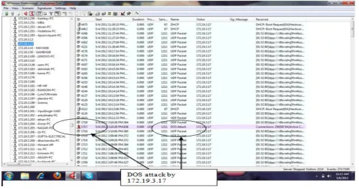 Figure 5: Attack noticed when connected to GBU main  