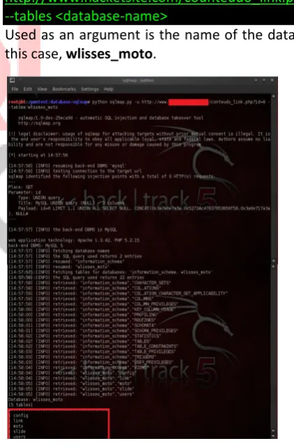 Figure 5. sqlmap command to find tables names. 