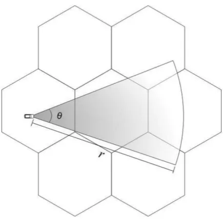 Fig. 1(a). The headlight pre-fetching zone 