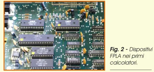 Fig. 1 - FPGA, programmabilità 