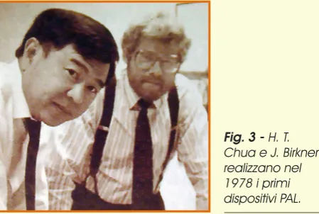 Fig. 3 - H. T. Chua e J. Birkner 