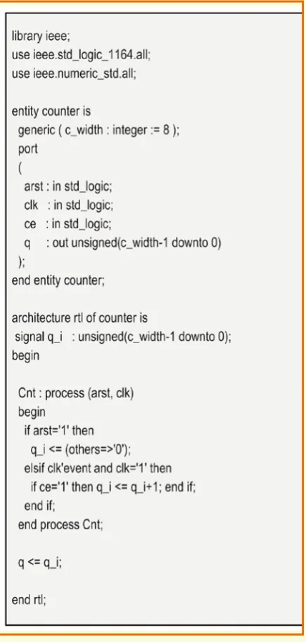 Fig. 9 - Descrizione di un semplice contatore in VHDL.