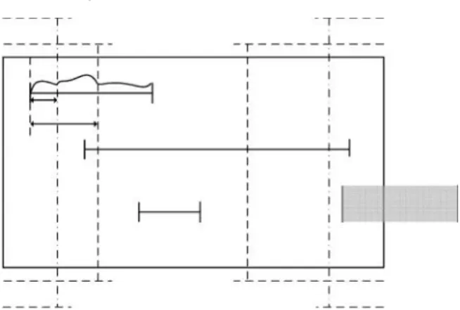Figure  1:  Inside  an  MBR M j ,  with  a  0.2-bound  and 0.3-bound. A PTQ named Q is shown as an interval.