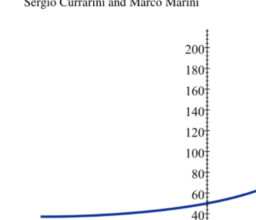 Fig. 1.leave the grand coalition as Stackelberg leaders and, as a result, the sequential core