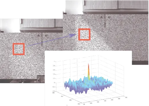 Fig. 2. The distribution of correlation between subsets of image taken under different lighting conditions (test object in lab)