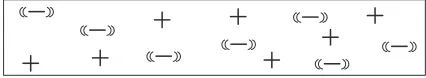 FIGURE 0.3 An electron sea. 