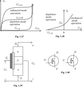 Fig. 1.38 