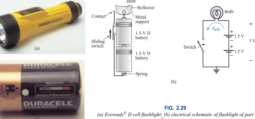 FIG. 2.29D cell ﬂashlight; (b) electrical schematic of ﬂashlight of part
