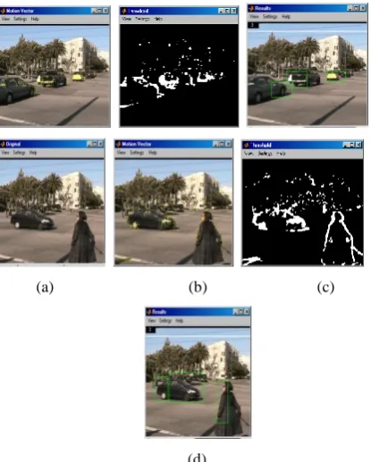 Figure: 5: Segmentation based on Frame difference 