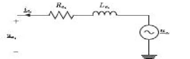 Figure 2: Schematic circuit of a grid-connected VSC, where the focus is on the L-filter.