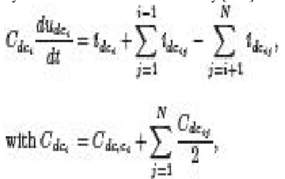 Figure  Decoupled inner current controllers.