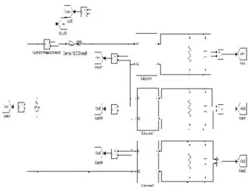 Fig: 5.2 control diagram of a CHB multilevel inverter