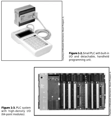 Figure 1-2. Small PLC with built-inI/O and detachable, handheldprogramming unit.