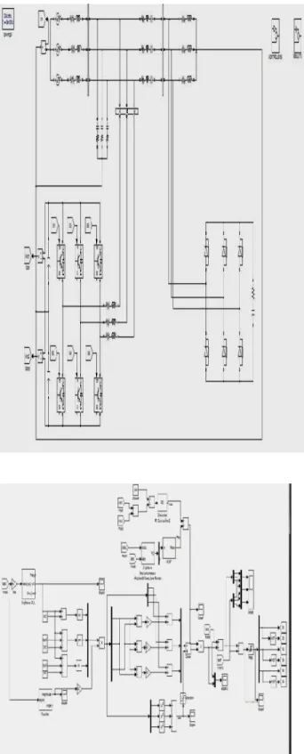fig 4.3 (b)  Control block diagram
