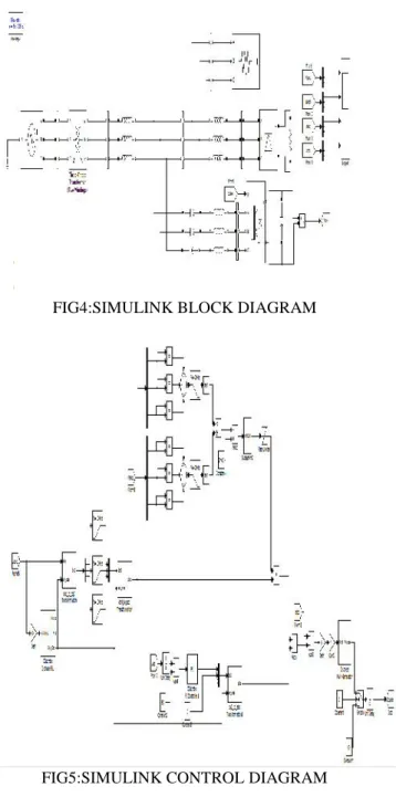Fig.  3  demonstrates  the  proposed  conductance  control.