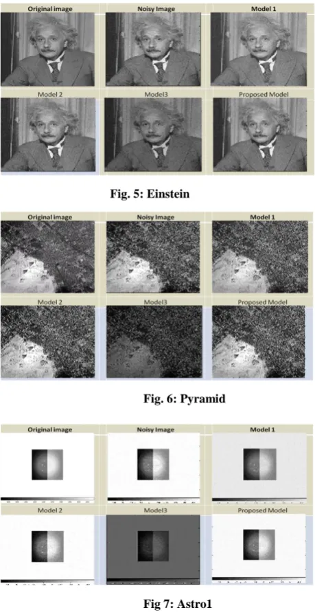 Fig. 5: Einstein 