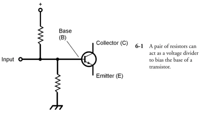 Figure 6-2 shows a current-limiting resistor between the emitter of a bipolar transistor and electri-cal ground.