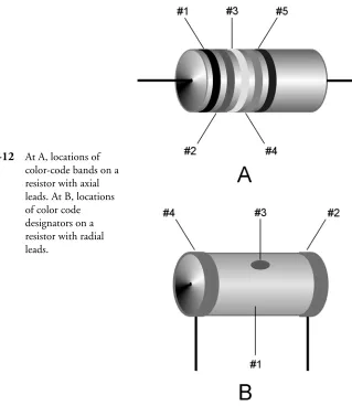 Table 6-1.The color code for the first three bands that appear on fixed resistors. See textfor discussion of the fourth and fifth bands.