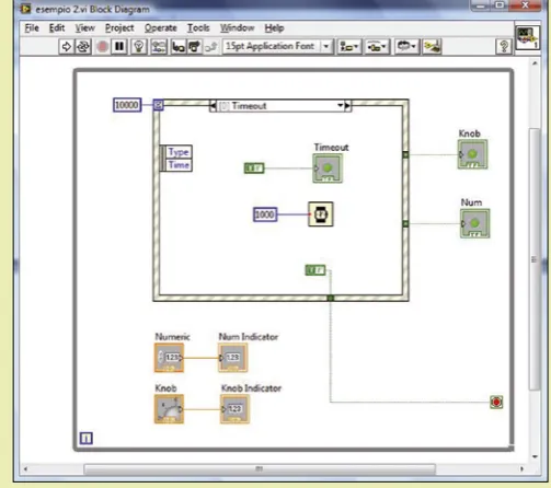 Fig. 10 Front panel del programma esempio 3.