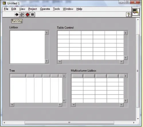 Fig. 4 - Controlli ed indicatori List e Table.