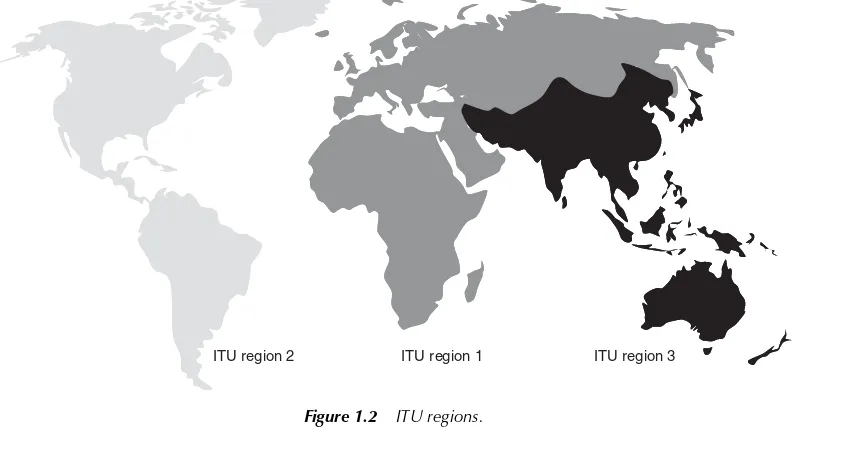 Figure 1.2ITU regions.
