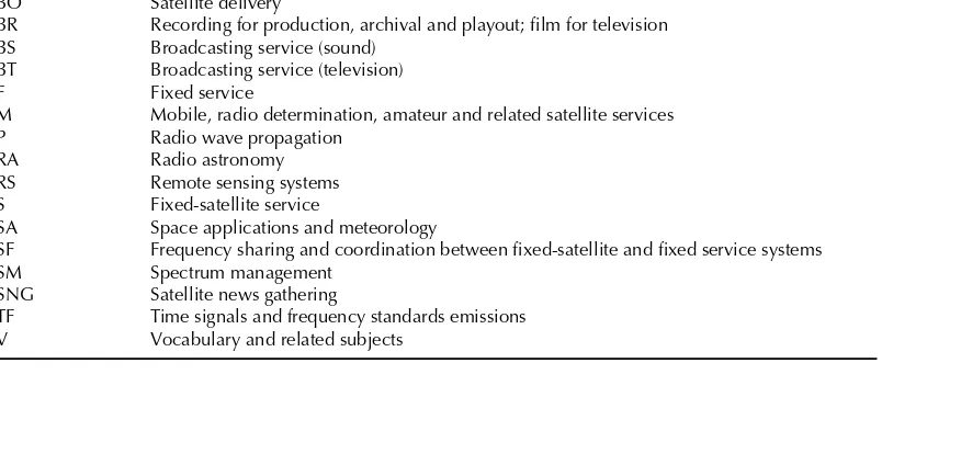 Table 2.1The ITU-T recommendations