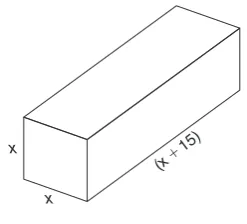 Figure 11.1