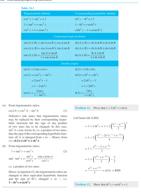 Table 24.1Trigonometric identity