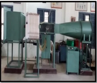 Fig 2.1: Experimental Setup