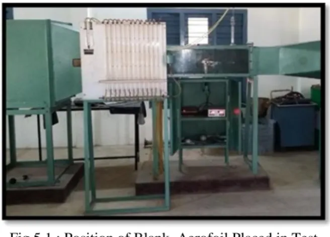 Fig 5.2 : Position of Twin Horn Ice Aerofoil Placed in Test Section for measuring drag and lift force