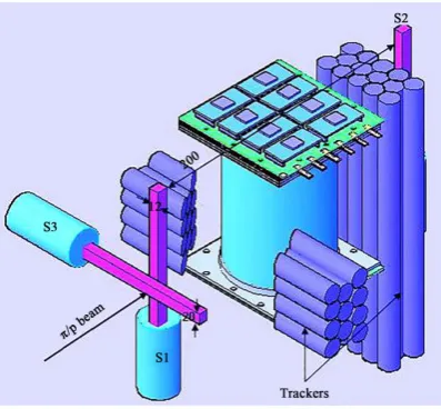 Figure 4. Exploded view of the GEM-TPC prototype.                